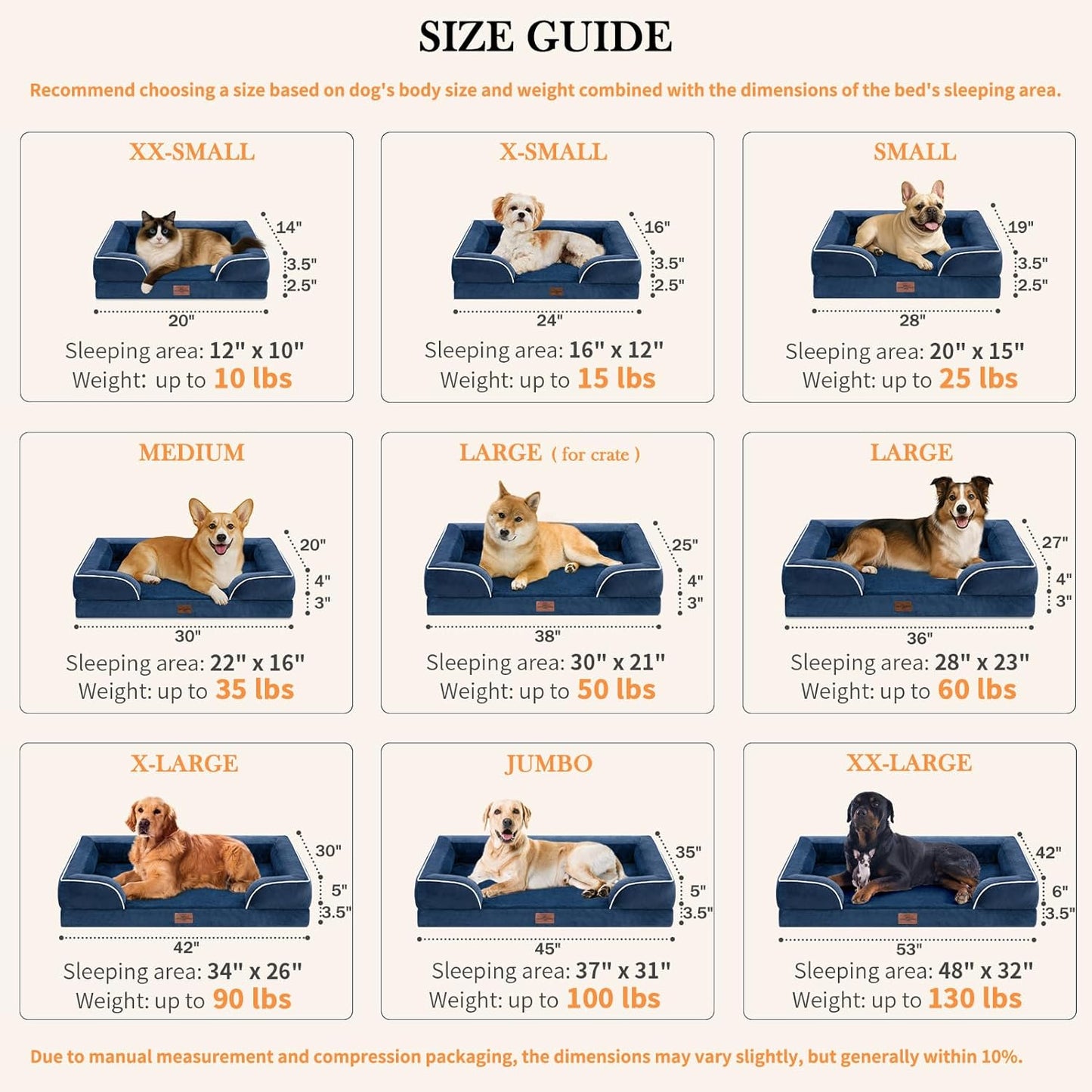 Comfort Expression PV Washable Jumbo Dog Bed for Extra Large Dogs, Waterproof Orthopedic Dog Beds, Jumbo Breed Pet Sofa Couch with Removable Cover & Non-Slip Bottom(Navy Blue)