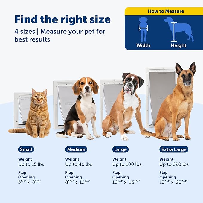 PetSafe Plastic Dog & Cat Door, Paintable Frame, Pets up to 100 lbs, Large | Snap-On Closing Panel, Fits Interior/Exterior Doors 1/16-2 in Thick, Easy DIY Install
