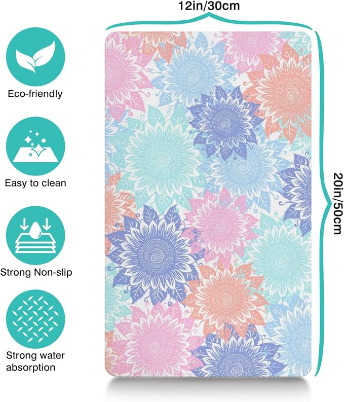 Pet Feeding Mat for Floors Waterproof Dog Mat for Food and Water Absorbent Quick Dry Non Slip mat for Cat Bowls