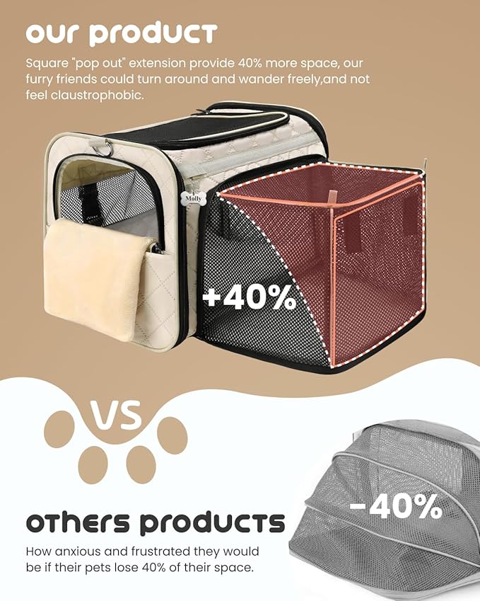 MIDOG Cat Carrier Soft for Small-Medium Cats Up to 15lbs, Airline Approved | Expandable Square Design,Comfort & Breathable Window,Equipped with anti-slip lock zippers and an internal safety leash