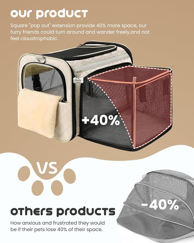 MIDOG Cat Carrier Soft for Small-Medium Cats Up to 25lbs, Airline Approved | Expandable Square Design,Comfort & Breathable Window,Equipped with anti-slip lock zippers and an internal safety leash