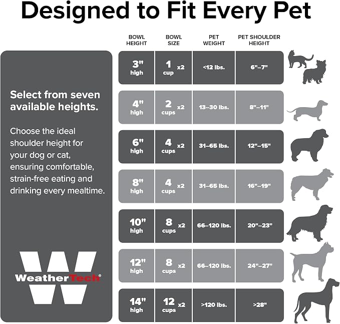WeatherTech Single Low Pet Feeding System - Heavy-Duty Dog & Cat Food/Water Bowl - 8 oz (1 Cup) Tan (SL0801TN)