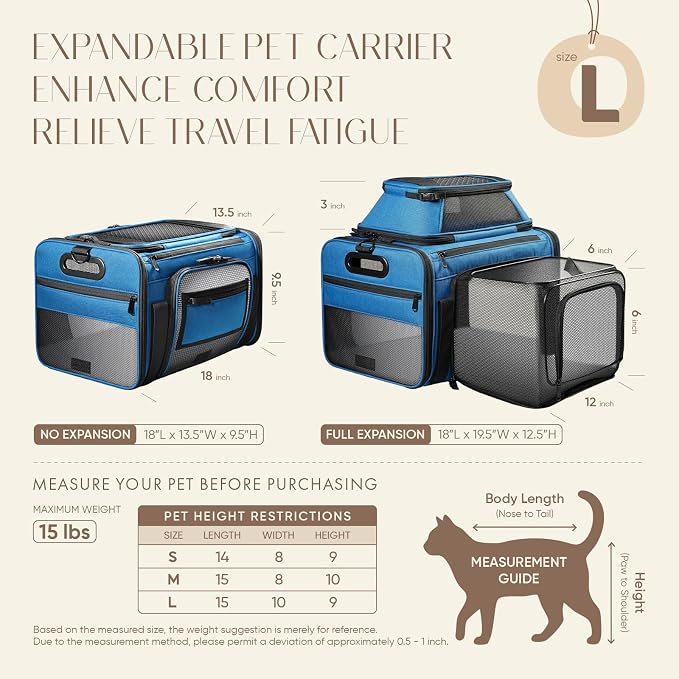 Top and Side Expandable Pet Carrier with Treat & Pet Window,18x13x9.5 Inch Southwest Frontier Airline Approved,Soft-Sided Dog Carrier for Small Dogs and Cats,Travel Cat Carrier with Self-Locking