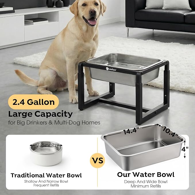 Veehoo 2.4 Gallon Elevated Outdoor Dog Water Bowl for Large Dogs | No Spill Metal Raised Dog Bowls Stand, 3 Adjustable Heights, Relief Joint Pressure, Stainless Steel Bowl, Dishwasher Safe