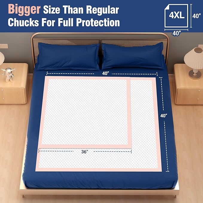 MKISS Heavy Duty Bed Pads 40" x 40"(40 Count), Disposable Super Absorbent Incontinence Underpads, Extra Large and Thicken Chucks Pads for Adults, Children, Babies, Elderly and Pets