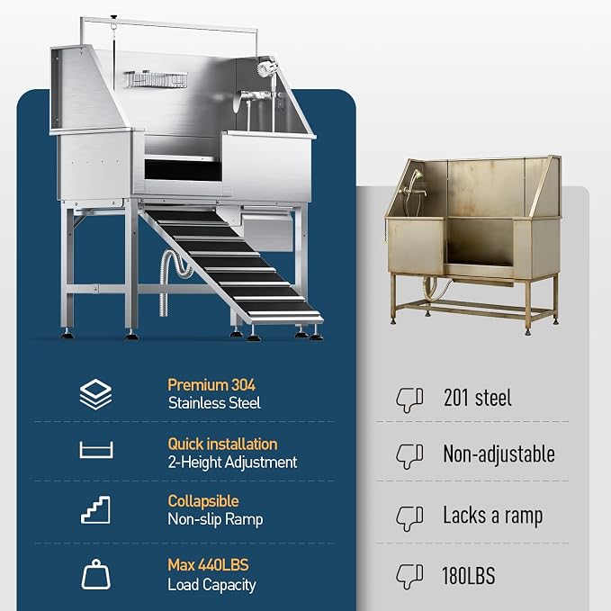 46" Dog Washing Station, 304 Stainless Steel, 440 lb, Side Ramp | hot cold faucet, fixed sprayer, shampoo dispenser, storage drawer, S-trap, hair filter, garage outdoor grooming