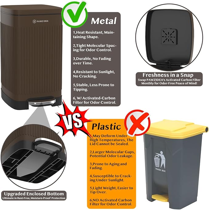 PAWZIDEA Dog Poop Trash Can Outside Odor Control, 5.3 Gallon Large Dog Waste Trash Can with Lid, Waterproof Poop Disposal Bin Outdoor Garbage Can, Activated Carbon Pet Waste Station Container Backyard