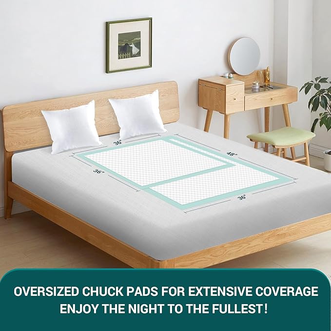 Tear-Resistant Disposable Bed Pads 48" x 36" 50 Count Underpads Extra Large Incontinence Bed Pads Heavy Duty Absorbency Chux Pads Pee Pads for Adult Elderly Puppy Pads for Training