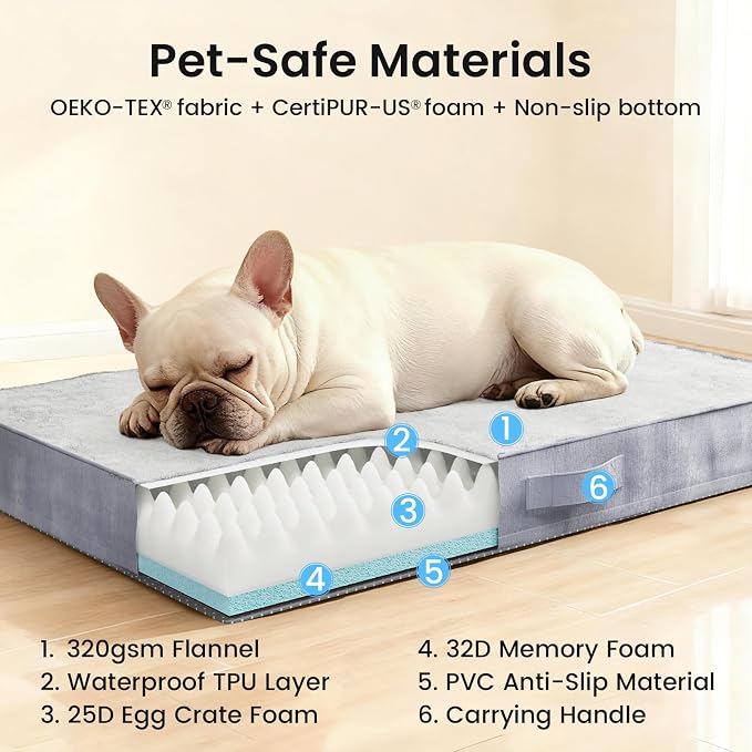 OhGeni Orthopedic Waterproof Dog Bed for Medium Dogs, Machine-Washable Removable Cover in Easy-Clean Fabric, Reversible Memory Foam & Easy-Carry Handle, Suitable for Crate, 30 inch (Gray)