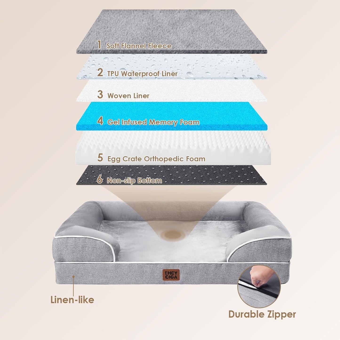 EHEYCIGA Orthopedic Dog Bed for Medium Dogs, Waterproof Memory Foam Medium Pet Beds with Sides, Non-Slip Bottom and Egg-Crate Foam Dog Couch Bed with Washable Removable Cover, Grey