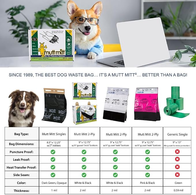 Mutt Mitt® Pinkies™ 2-Ply Dog Waste Station Header Bags, 100 Count | Same Mutt Mitt® bags found in dog waste stations, 2-ply mitten design, 300% thicker than mini roll bags