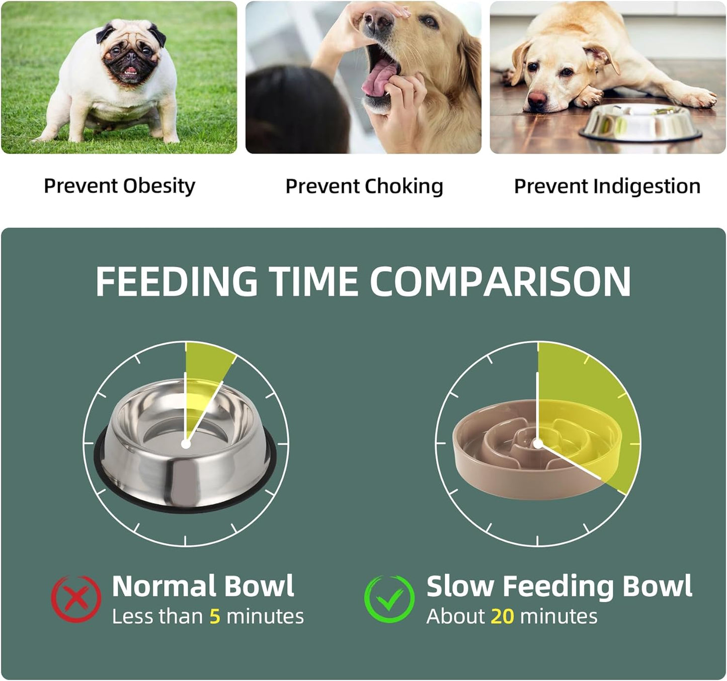 9.5inch Ceramic Raised Slow Feeder Dog Bowl Set, Elevated Bowl with Wooden Stand for Large Dog, Puzzle Slow Pet Food Dish, Preventing Choking(Brown Coffee, Single Bowl+ Stand)
