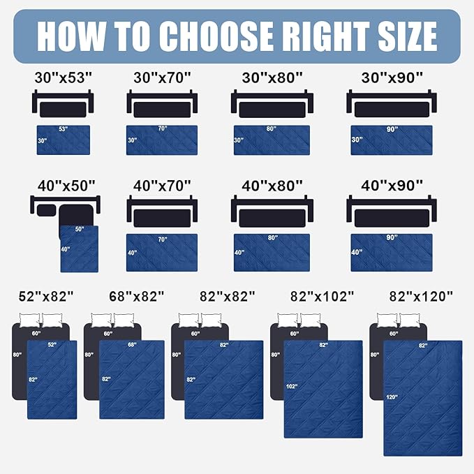 Smiry Waterproof Dog Bed Cover Pet Blanket, Soft Washable Dog Blanket for Furniture Bed Couch Sofa Reversible, Checkered (40"x90", Navy/Blue)