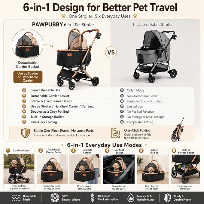 6-in-1 Cat Stroller for Cats & Small Dogs, Foldable Travel | Luxury Brown Pet Stroller, Detachable Carrier, Foldable Dog Stroller for Small Dogs, 360° Wheels, Frame Supports up to 50 lbs
