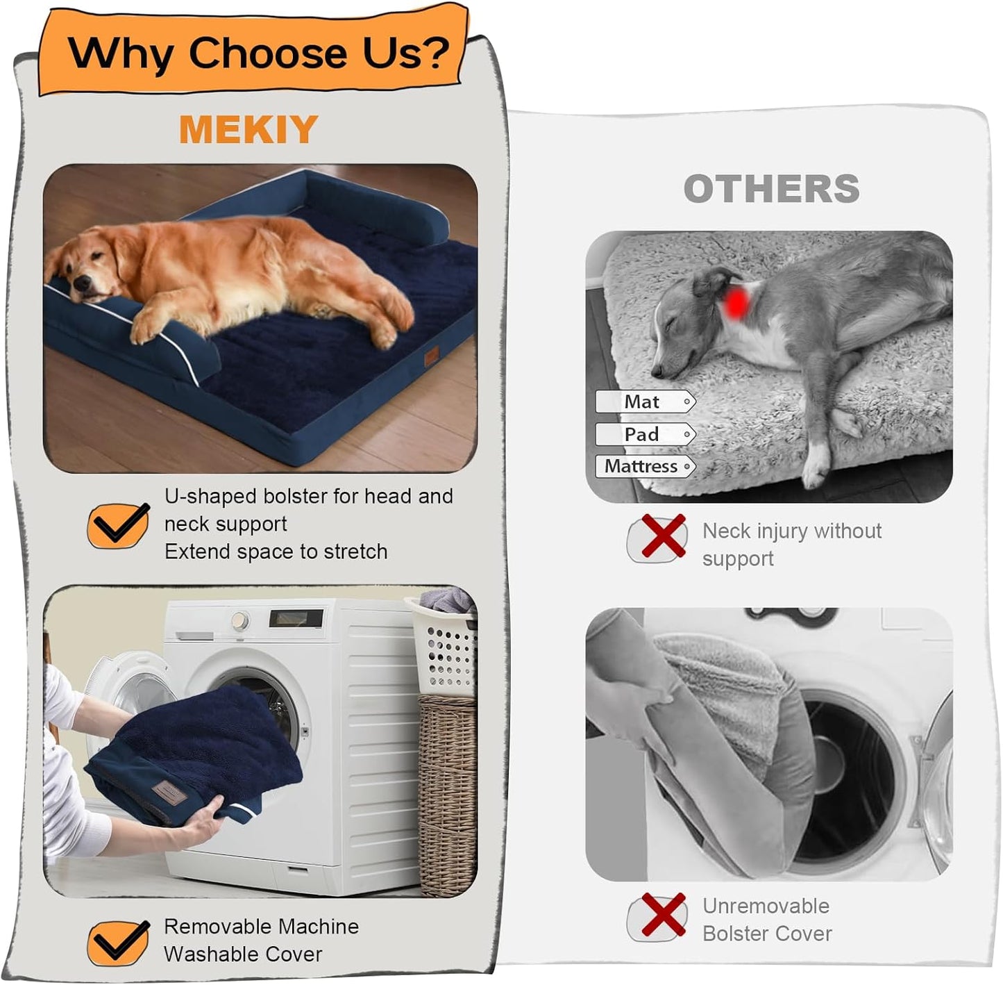 Large Dog Bed Orthopedic Washable | Beds Bolster Pet - XXL Large Big Dogs - Memory Foam - Couch Sofa - Waterproof with Removable Cover | Navy Blue Dog Bed