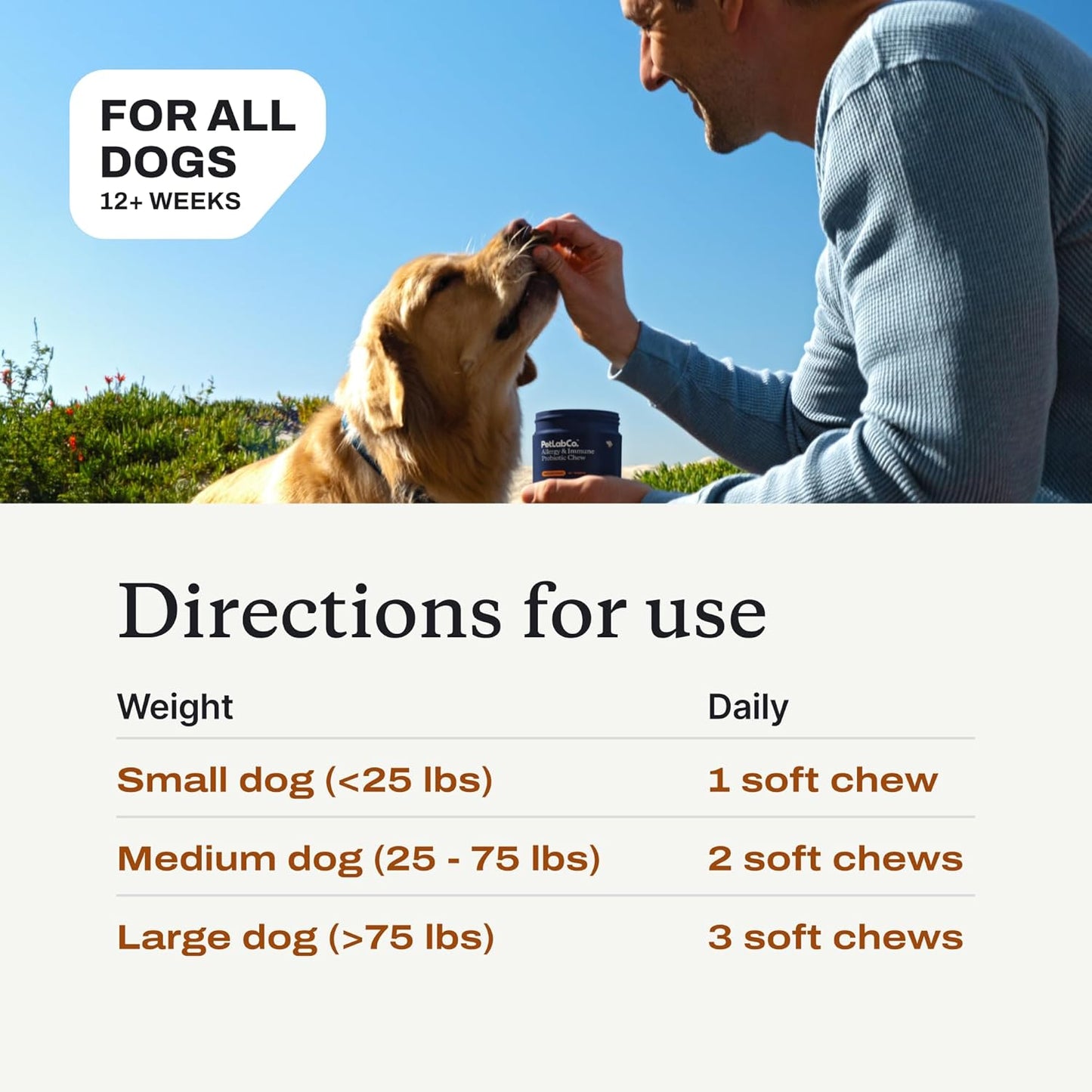 PetLab Co. Allergy & Immune Probiotics for Dogs, Support Seasonal Allergies, Gut & Digestive Health - Pork Flavor - 30 Soft Chews - Packaging May Vary