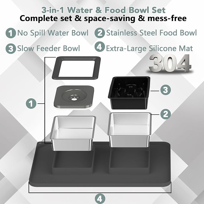 Dog Bowl Set, No Spill Dog Water and Food Bowl with Slow Feeder | Large Capacity 304 Stainless Steel Bowls, 3-In-1 Set, Slow Drinking, Anti-Slip Mat, Easy to Clean, Home/Travel, 6-7 Cups