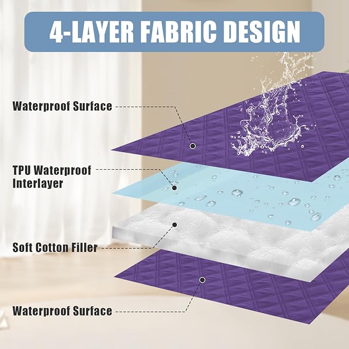 Smiry Waterproof Dog Bed Cover Pet Blanket, Soft Washable Dog Blanket for Furniture Bed Couch Sofa Reversible, Checkered (30"x70", Purple/Purple)