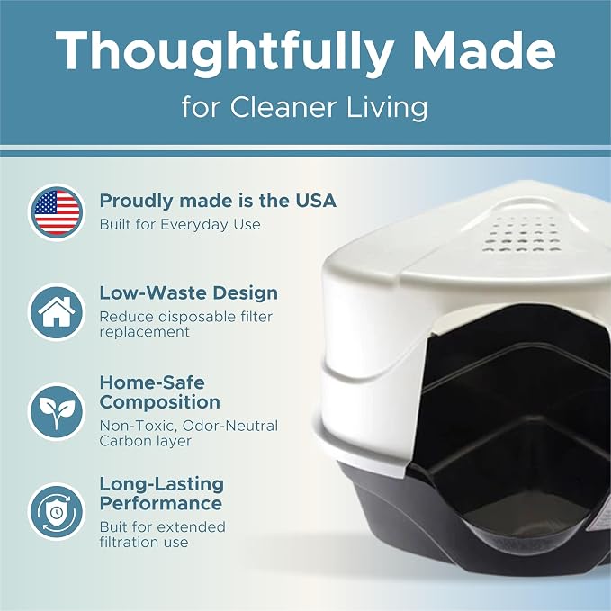 Fresh Headquarters 6-Pack Activated Carbon Cat Litter Box Filter Replacement for Nature's Miracle Corner Box - Charcoal Filters for Hooded Litter Boxes - Odor Control - Made in USA - 6.5" x 6.25"