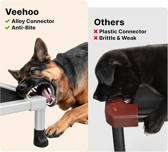 Veehoo Chew Proof Elevated Dog Bed, Silver Aluminum Dog Cot, Pre-Assembled | Cooling Raised Dog Bed for Large Dogs, Indestructible Dog Bed for Crate, Breathbale, Non-Slip Feet, Indoor Outdoor