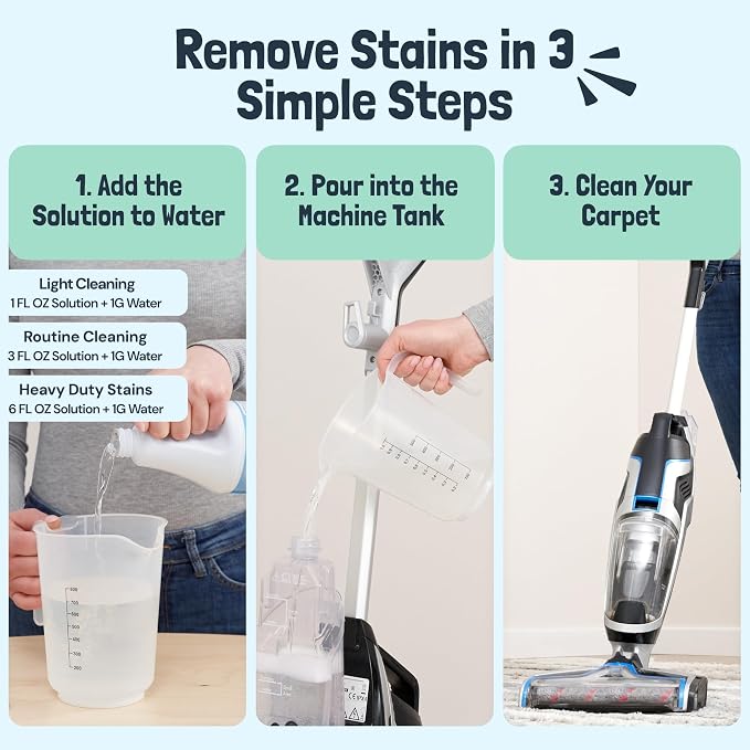 Sunny & Honey Carpet Cleaner Shampoo Solution for Machines, 32floz Mint | USA Made - Stain and Odor Eliminator - Cleans Carpets and Upholstery - For Upright and Spot Cleaners - Concentrated Formula