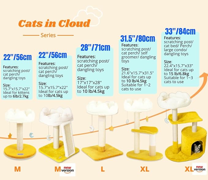 Happi N Pets Cloud Cat Tree, Cat Scratching Post with Bed, Small Cat Tree for Kittens, Cat Scratch Post with Cloud-Shaped Soft Perch & Cute Toys, Removeable Cover, Bonus Catnip