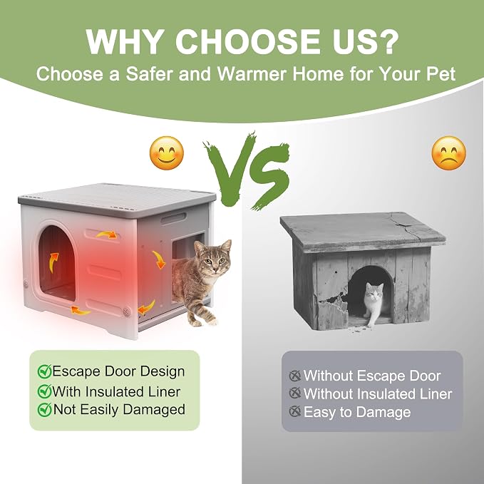 Insulated Cat House Outdoor Weatherpoof Plastic Cats Houses for Winter | with Escape Door Indoor Waterproof Feral/Pet Cat Shelter Outside for Puppy, Rabbit