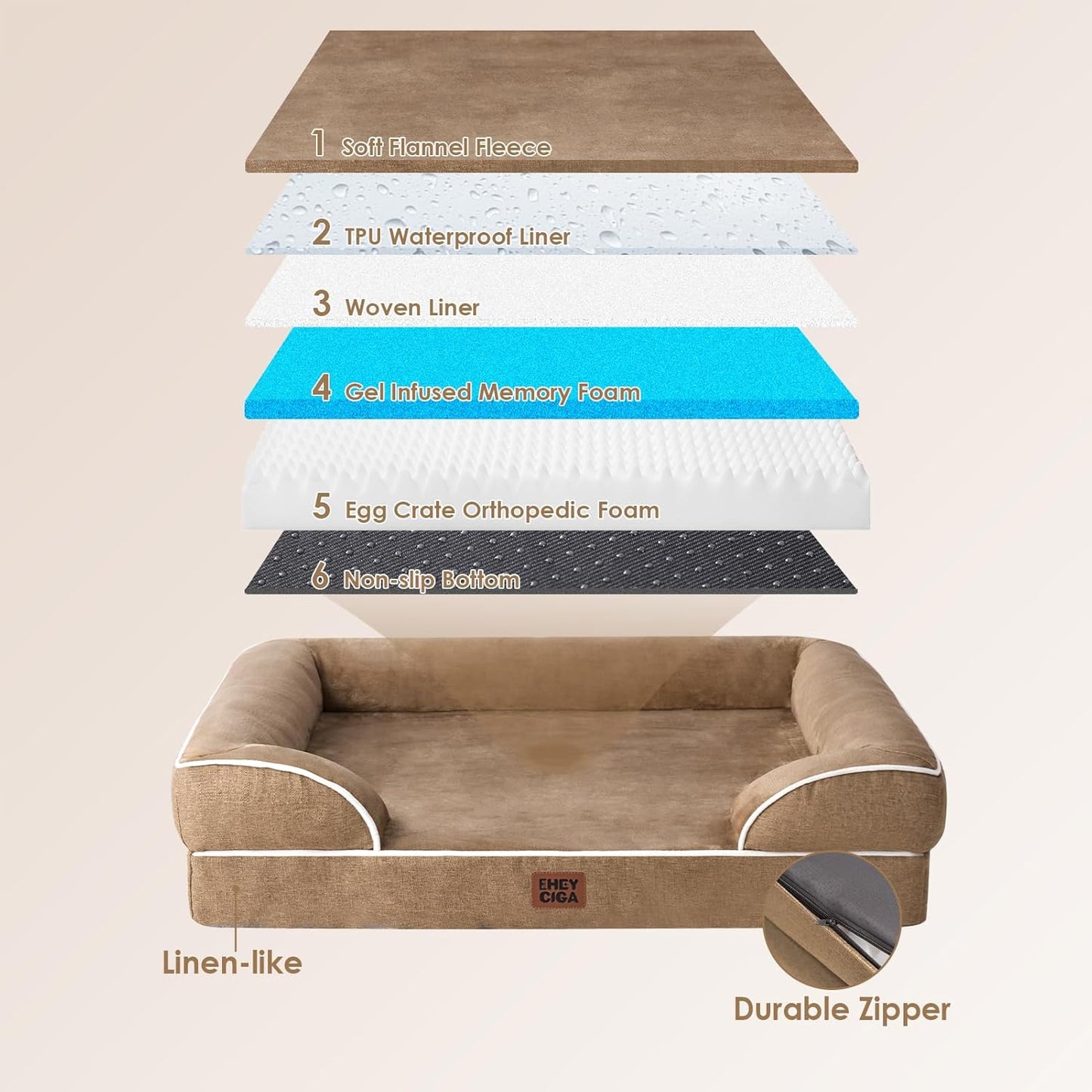 EHEYCIGA Orthopedic Dog Beds for Large Dogs, Waterproof Memory Foam Large Dog Bed with Sides, Non-Slip Bottom and Egg-Crate Foam Pet Couch Bed with Washable Removable Cover, Camel