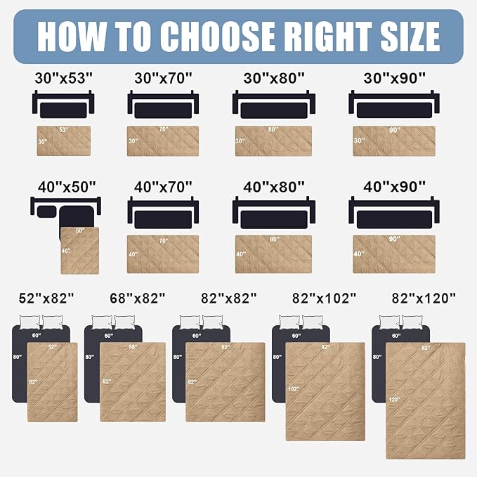 Smiry Waterproof Dog Bed Cover Pet Blanket, Soft Washable Dog Blanket for Furniture Bed Couch Sofa Reversible, Checkered (82"x82", Camel/Beige)