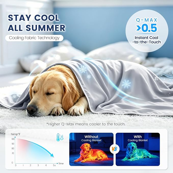 Mora Pets Premium Cooling Blanket for Dogs, Q-MAX>0.5 Washable Breathable Cooling Mat, Lightweight Soft Summer Pet Throw Blanket, Furniture Protector Bed Couch Cover for Medium Dog Cat, Gray, 40x60