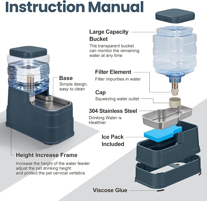 Automatic Cat Water Dispenser Gravity Stainless Steel Water Feeder Dog Waterer Feeder with Wide Mouth Bowl for Small Medium Dog Puppy Kitten (Filter &Ice Pack Included) 1Gallon Navy