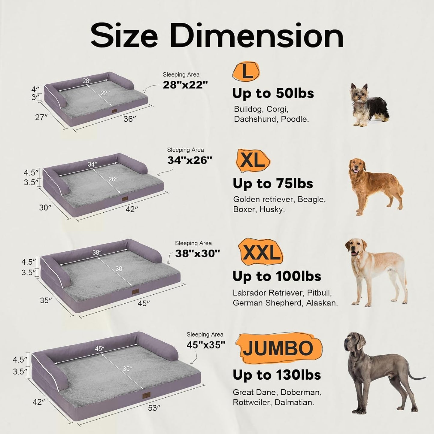 Large Dog Bed Orthopedic Washable, Orthopedic Dog Beds with Egg Foam Support, Removable, Machine Washable Plush Cover and Non-Slip Bottom for XXLarge Extra Large Dogs - Purple Dogs Bed