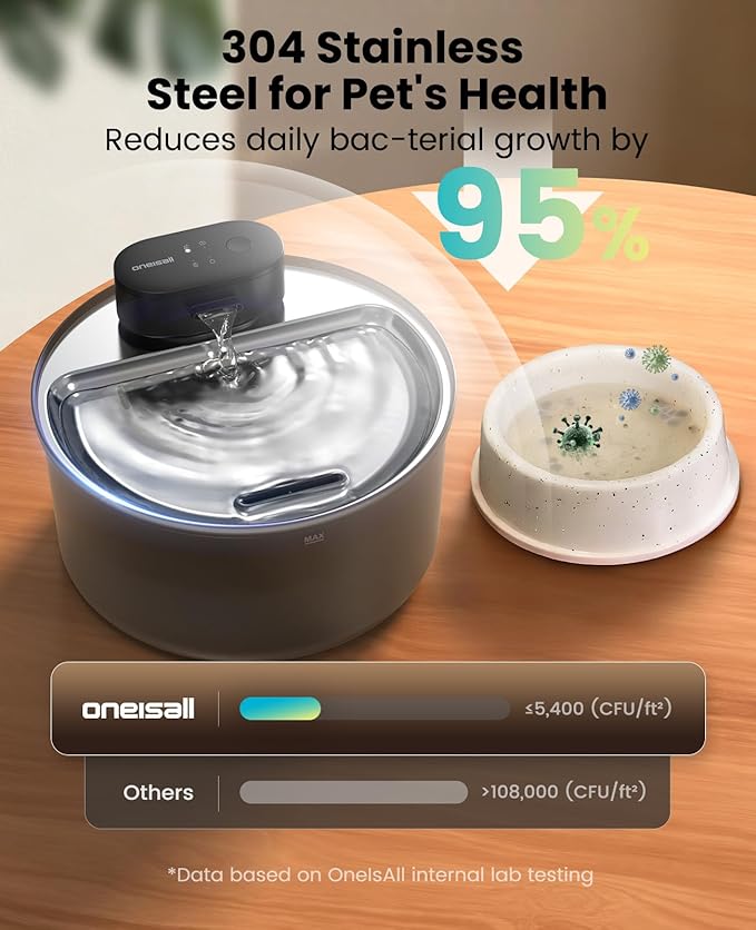 oneisall Cat Water Fountain Stainless Steel Tray: 108oz/3.2L Wireless Pet Fountain for Cats Indoor, Battery Operated Automatic Water Dispenser for Drinking, Ultra Quiet Motion Sensor, BPA-Free