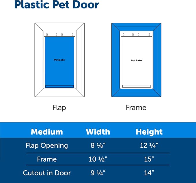 PetSafe Plastic Dog & Cat Door, Pets Up to 40 lb, Paintable, Medium | Flap Opening 8 1/8 in W x 12 1/4 in H, Snap-on Closing Panel, Paintable Frame, Easy DIY Install