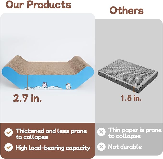 Cardboard Cat Scratcher Bed 22x16” Large Cat Scratch Pad for Cats | Curve Cat Scratcher Couch for Multi-cat Households, Widened & Thickened, Scratch Resistant, with Catnip