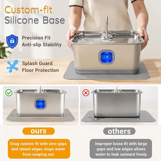 18L/4.76Gal Large Dog Water Fountain, Non-Slip Mat & 4 Filters | 304 Stainless Steel Pet Water Fountain, Quiet Run, Wide Deep Drinking Tray, LED & Water Window, Easy to Clean for Large Dogs