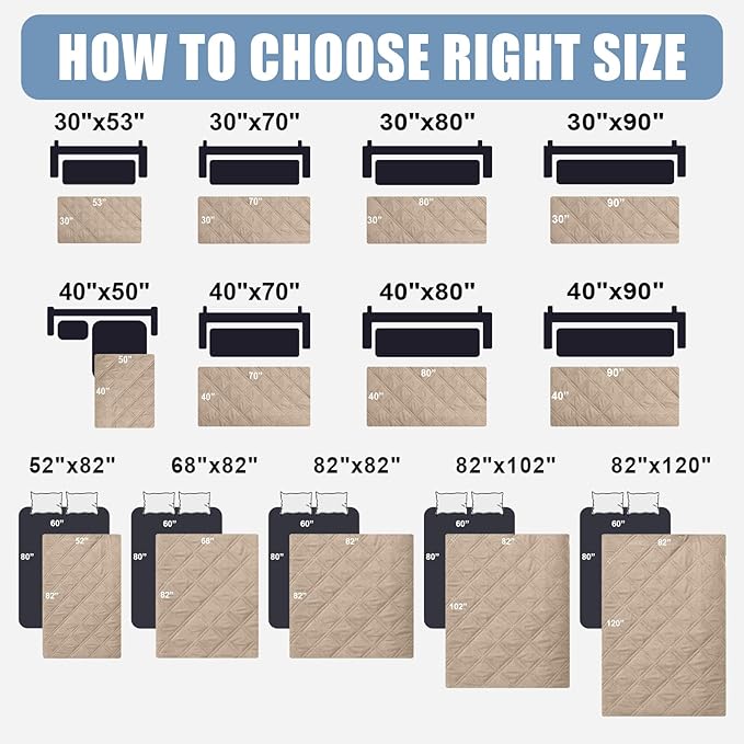 Smiry Waterproof Dog Bed Cover Pet Blanket, Soft Washable Dog Blanket for Furniture Bed Couch Sofa Reversible, Checkered (30"x53", Taupe/Taupe)