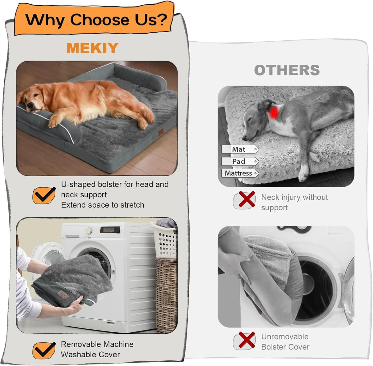 Dog Bed Medium Size Dog-Orthopedic Waterproof Bed for Dogs,Foam Couch Sofa with Washable Removable Cover & Non-Slip Bottom-Dark Grey