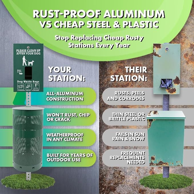 Zero Waste USA - Aluminum Mini Dog Waste Bag Station - Gloss Green | Rust-proof aluminum bag station with 400 bags, installs near existing trash cans, 25% larger dispenser, 10-year warranty