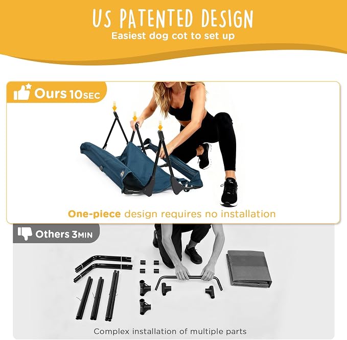 Upgraded Non-Slip Daisy Cot, Medium Foldable Elevated Dog Bed, Portable Raised Outdoor Dog Cot for Camping/Home, Chew Proof Waterproof Heavy Duty Up to 160 Lbs, Dark Blue, 32"x 23"