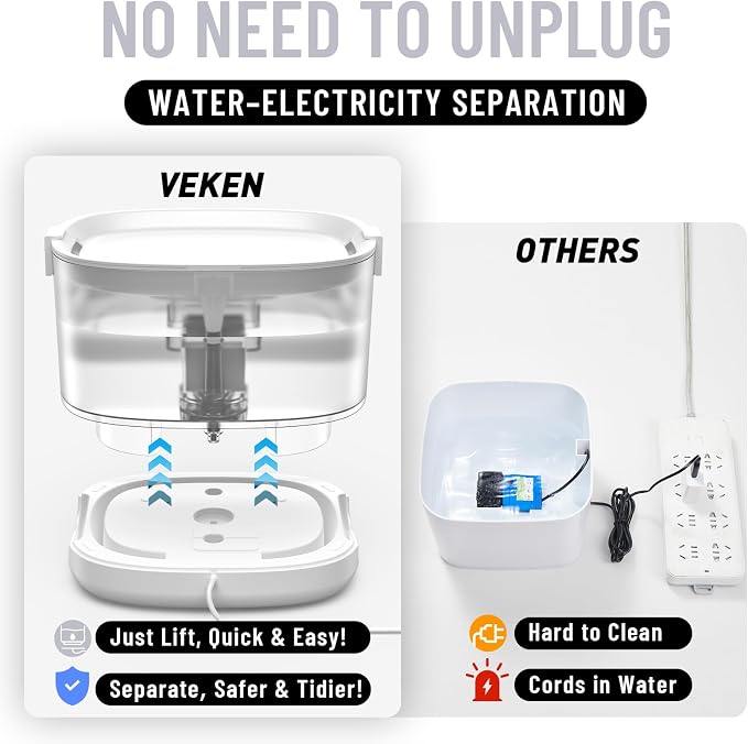 Veken Cat Water Fountain with Detachable Tank & Secure Clips, Easy to Clean & Assemble, 85oz/2.5L Pet Drinking Dispenser with Quiet Operation & LED Light, Cats, Dogs and Small Pets, White