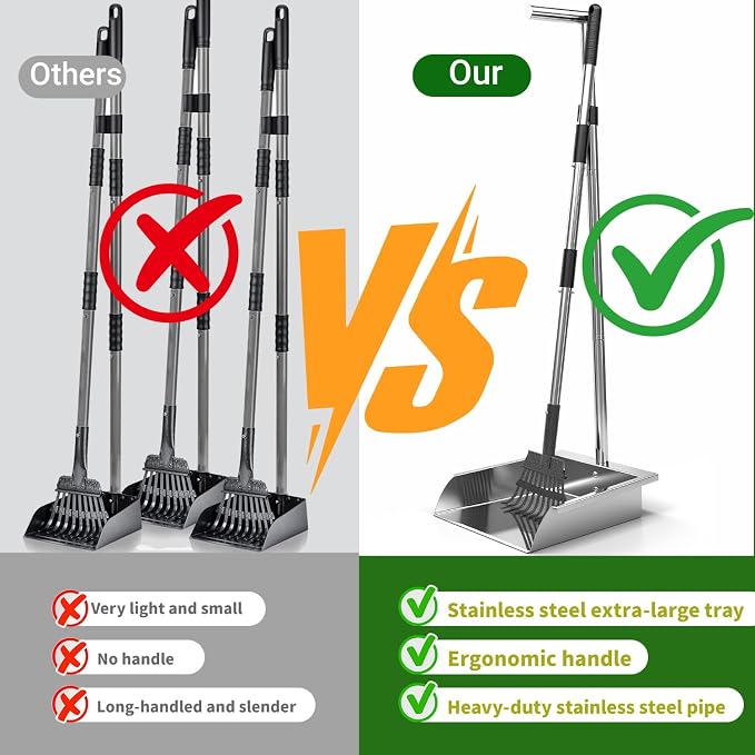 Pooper Scooper for Large Dogs,Dog Pooper Scooper Heavy Duty Long Handle Metal Tray Rake Shovel Set,Extremely Durable Metal Stainless Steel Dustpan for No Bending Clean Up Yard Grass.
