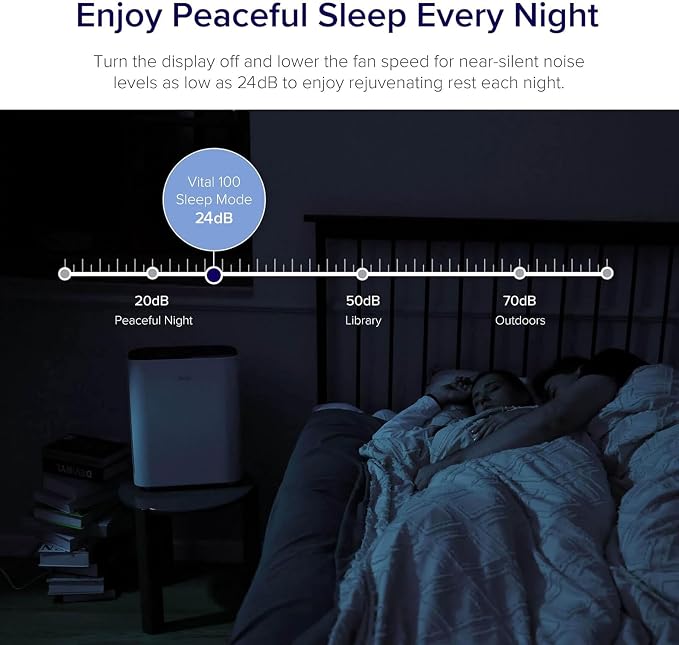 LEVOIT Air Purifier for Home Bedroom,Quiet Clean with Washable PreFilter for Dander,Smoke,Dust,Pollen,AHAM Verifide,Odor Eliminators, Medium Sized Rooms,Pet Hair Remover,Vital 100,White(Pack of 2)