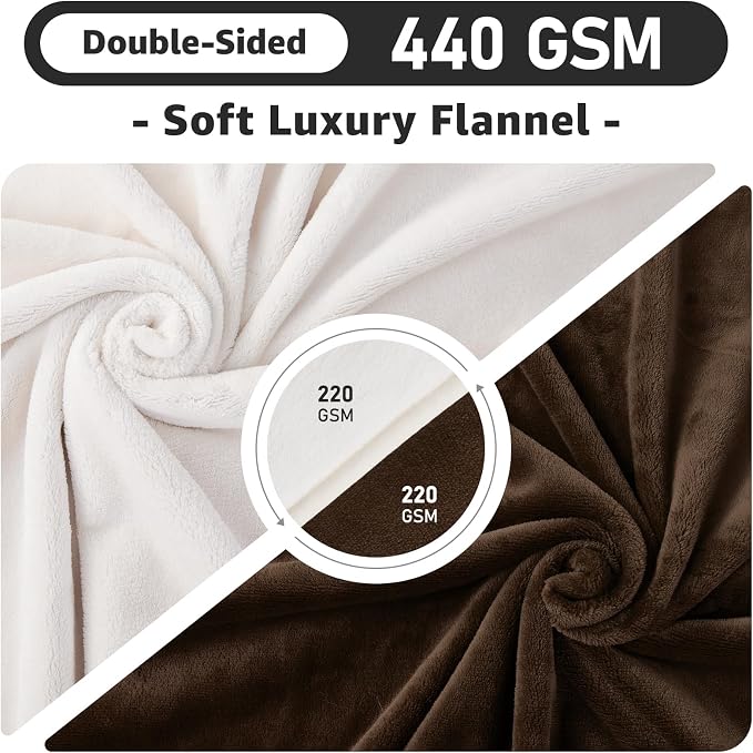 LOOBANI Waterproof Blanket for Bed Intimacy Queen Size 80"x90", Coffee | Double-Side Leak-proof Cozy Flannel, Reversible, Stain-Proof Cover for Rest Movie Time, Furniture Protection, Large Dogs