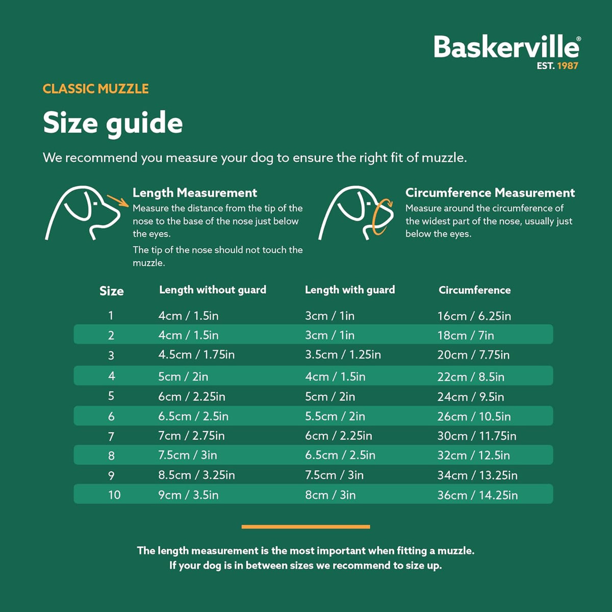 Baskerville Classic Basket Muzzle - Dog can Pant and Drink, Prevents Biting and Food Waste Scavenging, Strong TPR, Breathable Dog Training Muzzle for Long Nosed Medium to Large Dogs (Size 7)