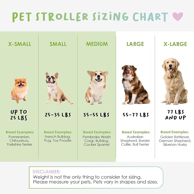 Petique Revolutionary Durable Pet Stroller, Easy Fold, Quality mesh Windows, Large Storage Basket, Secure Cup Holder Tray, Small/Medium Dogs, Cats and Pets, Supports up to 55LBS - Venus (Teal)