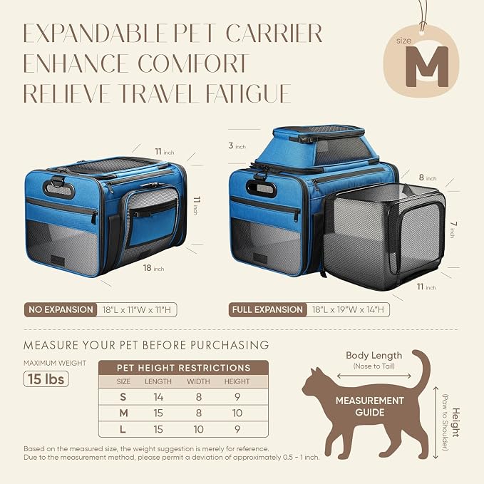 Top and Side Expandable Pet Carrier with Treat & Pet Window,18x11x11 Inch Delta American United Airline Approved,Soft-Sided Dog Carrier for Small Dogs and Cats,Travel Cat Carrier with Self-Locking