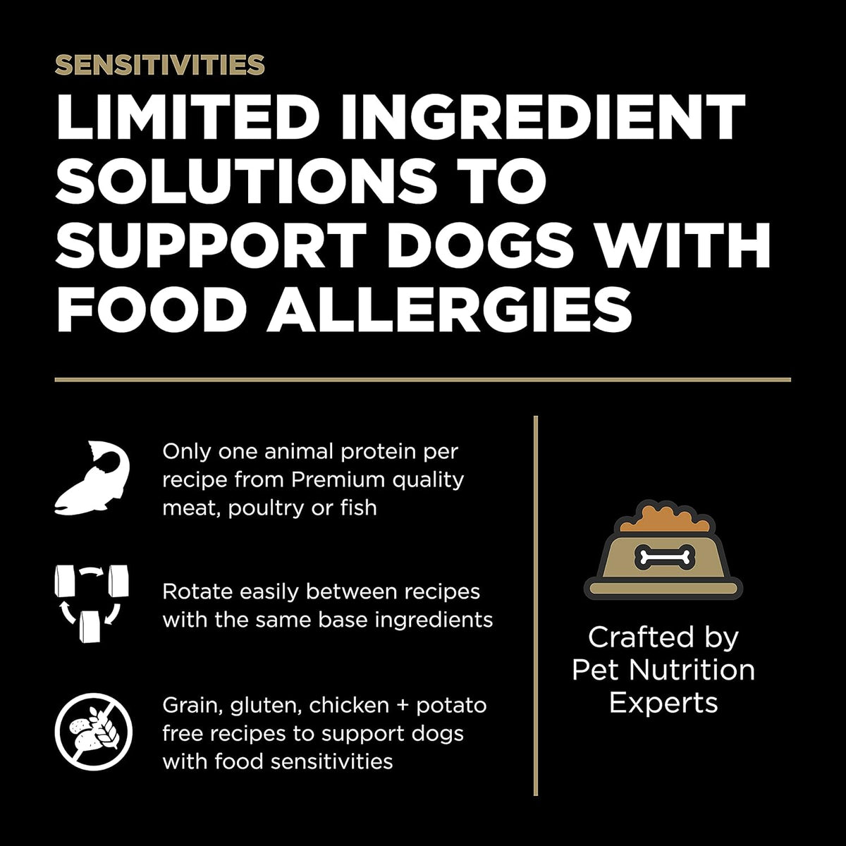 Go! Solutions Sensitivities Limited Ingredients, Grain-Free Dry Dog Food, Duck Recipe for Sensitive Stomach, 12 lb Bag