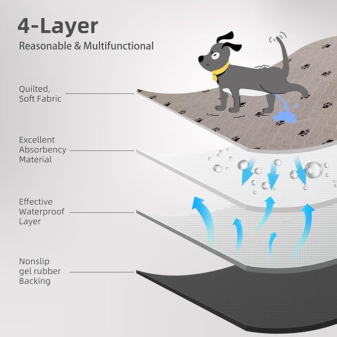 PUPTECK Washable Pee Pads for Dogs - 4 Packs Waterproof Reusable Puppy Potty Training Pads Whelping Mat 24" x 36”- Fast Absorption Non-Slip Pet Food Feeding Mat - Pad for Small Animals
