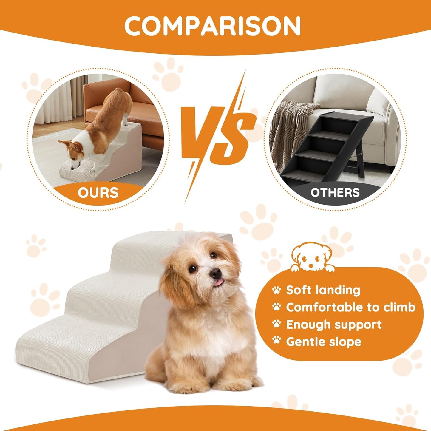 Dogs Steps for Bed, Dog Stairs for Small Dogs, 2-Step Dog Ramp for Bed, Couch, Sofa, and Chairs, Non-Slip Bottom Design, Cat Scratching, High Density Foam Portable Pet Step, Indoor, Beige